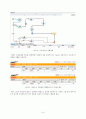 As-Is Process,To-Be Process,비즈니스웹기술,비즈니스응용시스템설계 15페이지