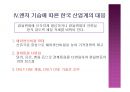 환율전쟁이 한국경제에 미치는 영향과 대응 16페이지