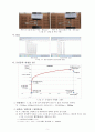 인장 실험 리포트 6페이지