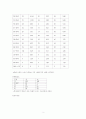 [지역사회간호학][지역사회간호][보건진료소]지역사회 케이스 스터디(Case Study),간호진단 2페이지