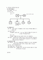 [지역사회간호학][가족간호][Family Nursing Process] 케이스 스터디(Case Study), 가족진단 2페이지