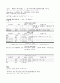 [성인간호학][Osteoarthritis][골관절염] 케이스 스터디(Case Study), 문헌고찰 2페이지