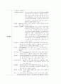 [성인간호학][뇌졸중][CVA] 케이스 스터디(Case Study), 문헌고찰 2페이지