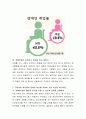 장애인 복지를 위하여 가장 시급한 복지사업은 무엇인지 지역사회 측면에서 서술. 8페이지