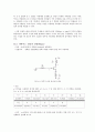 [전자회로]- [bjt]바이폴라 트랜지스터의 원리 : npn 바이폴라 트랜지스터의 특성 이해 2페이지