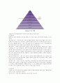 [교육심리학] 매슬로우(Maslow)의 동기위계설, 에릭슨(Erikson)의 성격발달 8단계설, 교육적 시사점  2페이지