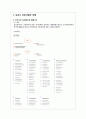 [지역사회간호학] 보건소업무 케이스 스터디 case study  2페이지