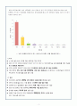유망 신기술 신 재생에너지 기술 - IGCC(Integrated Gasification Combined Cycle) 석탄가스화 복합 발전 보고서 (IGCC 필요성, IGCC기술 동향, CCS기술 동향, IGCC 특허출원 현황, 주요 특허, 주요기술 대비) 5페이지