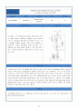 유망 신기술 신 재생에너지 기술 - IGCC(Integrated Gasification Combined Cycle) 석탄가스화 복합 발전 보고서 (IGCC 필요성, IGCC기술 동향, CCS기술 동향, IGCC 특허출원 현황, 주요 특허, 주요기술 대비) 21페이지