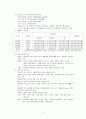 버치힐 콘도미니엄 소개 [Birch Hill Condominium] 2페이지