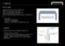 현대카드 IMC HyundaiCard  4페이지