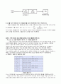[마이크로프로세서응용실험] (예비) 실험 05: 타이머 인터럽트를 이용한 시계 2페이지