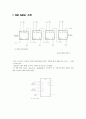 복잡한 회로 설계 - [VHDL] 4비트 가산기 설계 2페이지