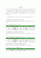 (논문 요약) “초등학생들의 태권도수련이 신체조성 및 체력형성에 미치는 영향” 7페이지