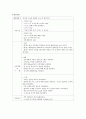 부인과 실습일지  7페이지
