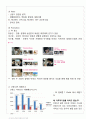 닌텐도 마케팅 SWOT,STP,4P전략분석과 닌텐도 한국시장 진출전략분석과 향후방향 7페이지