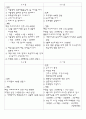 향후 20년 계획서 (24살~44세 계획서) 2페이지