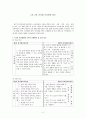 [유치원 교육과정] 유치원 1차, 2차 교육과정, 교육과정 정서발달 비교, 교육과정 언어발달 비교, 교육과정 인지발달 비교 2페이지