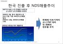 [닌텐도] Nintendo의 한국 게임 시장 진출 실태와 위기, 전략, 성공 변수 및 향후 전망 14페이지