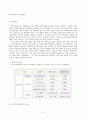 ERP 시스템 도입 성공사례와 실패사례 및 ERP 패키지 기능 비교 분석 2페이지