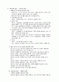 리더십과 관리의 관계를 분리의 관점과 통합의 관점으로 설명하시오 2페이지