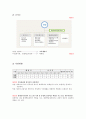 마포평생학습관 기관방문 (기관소개, 기관인터뷰, 인사관리) 보고서 2페이지