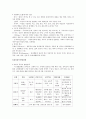 지그문트 프로이드Freud의 정신분석 이론이  사회사업(사회복지 실천현장)에 미치는 영향에 대해 설명하고 본인의 견해를 피력 2페이지