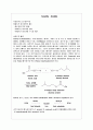 유기화학실험 - 아세트산 이소아밀(Isoamly  Acetate) 1페이지