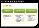 IKEA 이케아 글로벌전략분석과 이케아 미국시장 현지화전략 분석 - 글로벌전략 분석, 미국진출 사례 7페이지