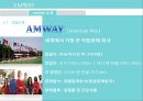 암웨이(AMWAY) 해외진출 글로벌전략과 암웨이 마케팅성공요인분석 및 암웨이 기업분석과 향후 나아가야할 방향.PPT자료 4페이지