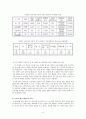 본인부담금제도에 관한 이해와 문제점 및 의료급여의 나아가야  할 길을 모색 - 본인부담금 제도, 도입배경, 쟁점과 분석 9페이지