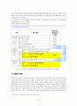 본인부담금제도에 관한 이해와 문제점 및 의료급여의 나아가야  할 길을 모색 - 본인부담금 제도, 도입배경, 쟁점과 분석 18페이지