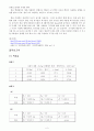 [물리학실험] 힘의 합성과 분해 예비 및 결과 보고서 : 용수철 저울을 이용하여 여러 힘들이 한점에 작용할 때 평형력을 구함으로써 힘들을 합성하고 분해해 본다 2페이지