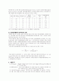[토질역학 및 실험]흙의 다짐시험, 실내CBR 시험 2페이지