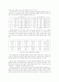 [물리학실험] 토크 예비 및 결과 보고서 5페이지