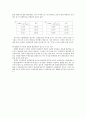 [물리학실험] 토크 예비 및 결과 보고서 6페이지