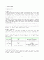 우울증에 대한 이해와 소아 우울증의 치료방안 및 ROLE PLAY 대본 2페이지