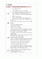 분만실 실습) 자연분만(NSVD) case study 10페이지