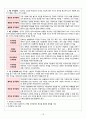 정신간호학 요약정리(국시대비) 19페이지
