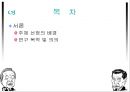 YS와 DJ의 역사 속 리더쉽 [김영삼 정부 업적] 2페이지