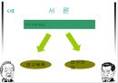 YS와 DJ의 역사 속 리더쉽 [김영삼 정부 업적] 8페이지