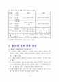 (아동수과학) 물질의 상태 및 상태변화 개념 이론요약정리 (물질의 상태 변화, 물질의 상태 변화 특징) 2페이지