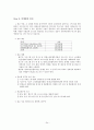 [★우수레포트★][평생교육 프로그램 개발] 전문직 은퇴자의 여행을 통한 재능기부 프로그램_프로그램명  제기차기 24페이지