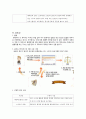 GPL(General Public License)  2페이지