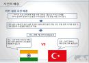 WTO 터키 섬유사건 4페이지