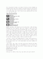 e-러닝 산업_크레듀기업분석,크레듀경영전략,브랜드마케팅,서비스마케팅,글로벌경영,사례분석,swot,stp,4p 7페이지