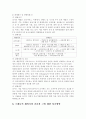 e-러닝 산업_크레듀기업분석,크레듀경영전략,브랜드마케팅,서비스마케팅,글로벌경영,사례분석,swot,stp,4p 11페이지