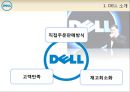 Dell컴퓨터 산업_ DELL 한국시장진출,Dell 한국시장 실패 사례,브랜드마케팅,서비스마케팅,글로벌경영,사례분석,swot,stp,4p 4페이지