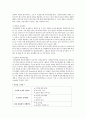 [경영학원론]  기업의 미션, IBM의 전략, 기업의 조직구조와 문화, 기업문화, 인사관리 및 리더십 스타일, SWOT 분석, 통제과정, 기업에 대한 평가 7페이지
