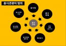 [음식관광]대표적인 음식관광 국가,싱가포르 10대  대표음식,프랑스 대표적인 관광상품(와인) 7페이지